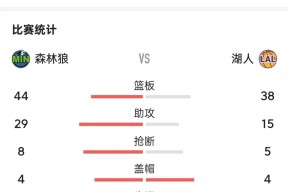 爱游戏平台关于风云突变底特律活塞关键时刻调整名单，NBA常规赛版图或变，更衣室稳定，细节决定成败的信息